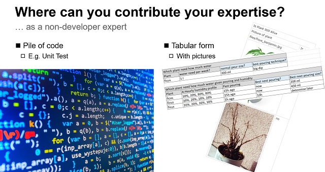 Scrum Gathering 2019 wien